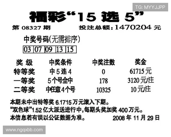 福彩15选5最新开奖号码及历史走势分析